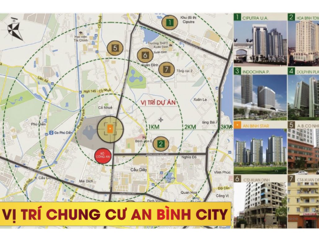 Vị trí dự án