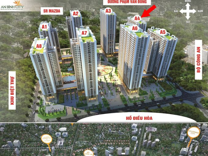 Tổng quan dự án 