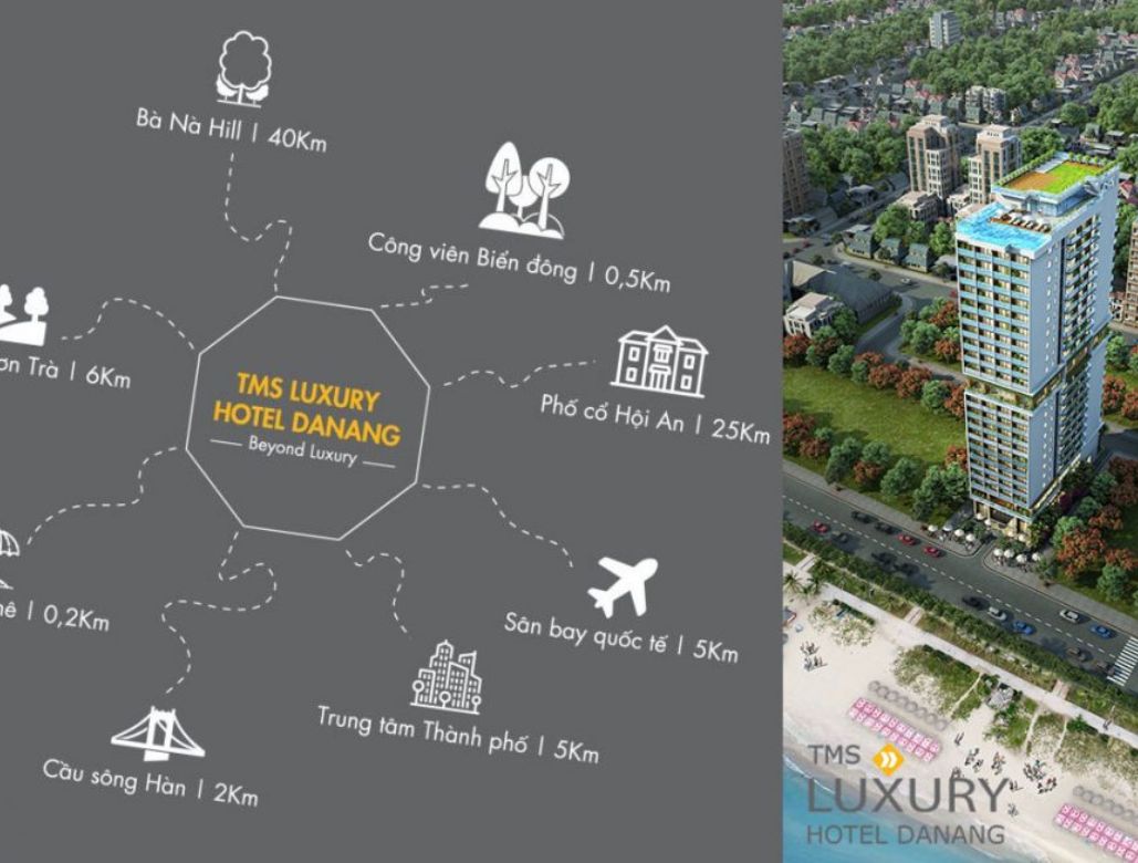 Vị trí dự án