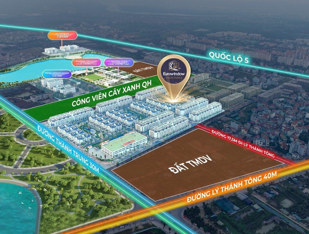 Vị trí dự án