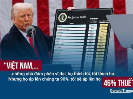 Tác động hai mặt từ việc Tổng thống Trump áp thuế 46% với hàng Việt